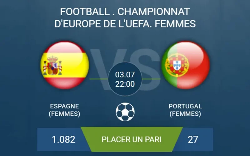 pronostic Espagne (Femmes)-Portugal (Femmes)
