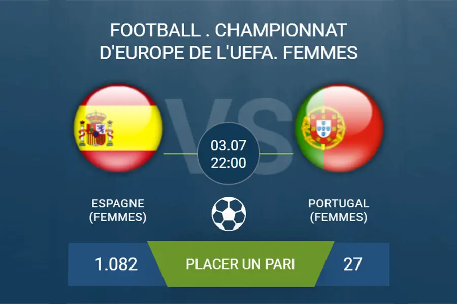 pronostic Espagne (Femmes)-Portugal (Femmes)