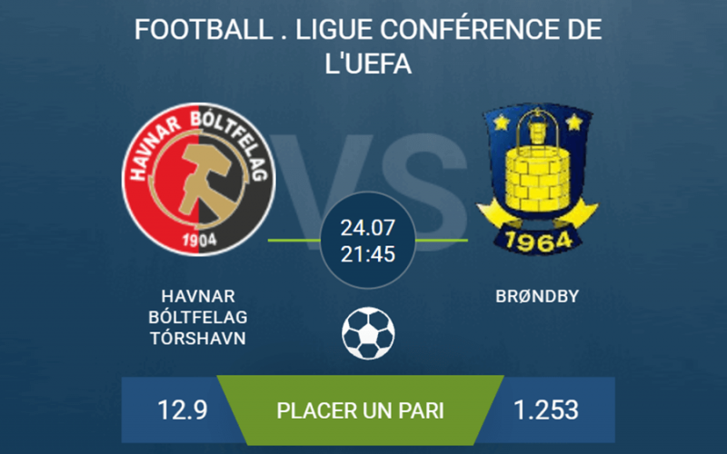 Pronostic Havnar Bóltfelag Tórshavn – Brøndby