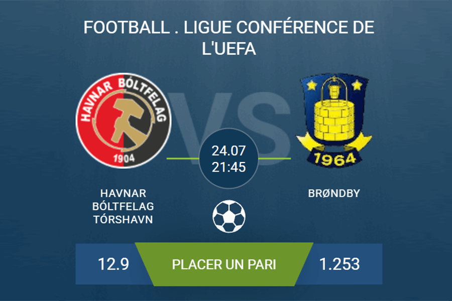 Pronostic Havnar Bóltfelag Tórshavn – Brøndby