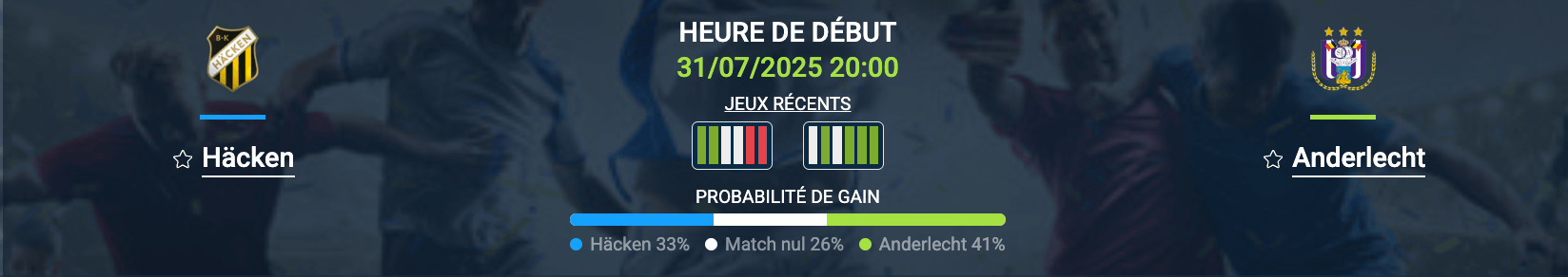 Pronostic Häcken – Anderlecht