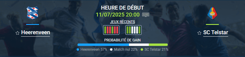 pronostic Heerenveen-SC Telstar