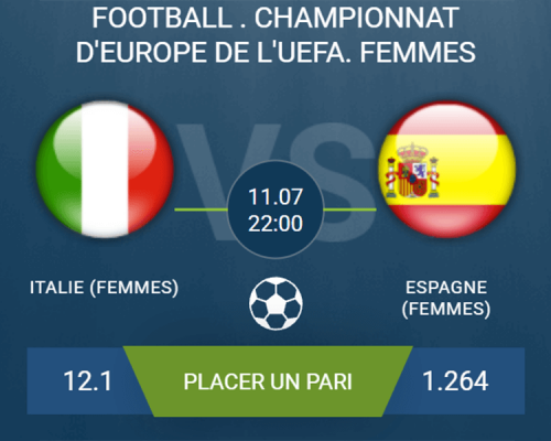 pronostic Italie (Femmes) – Espagne (Femmes)