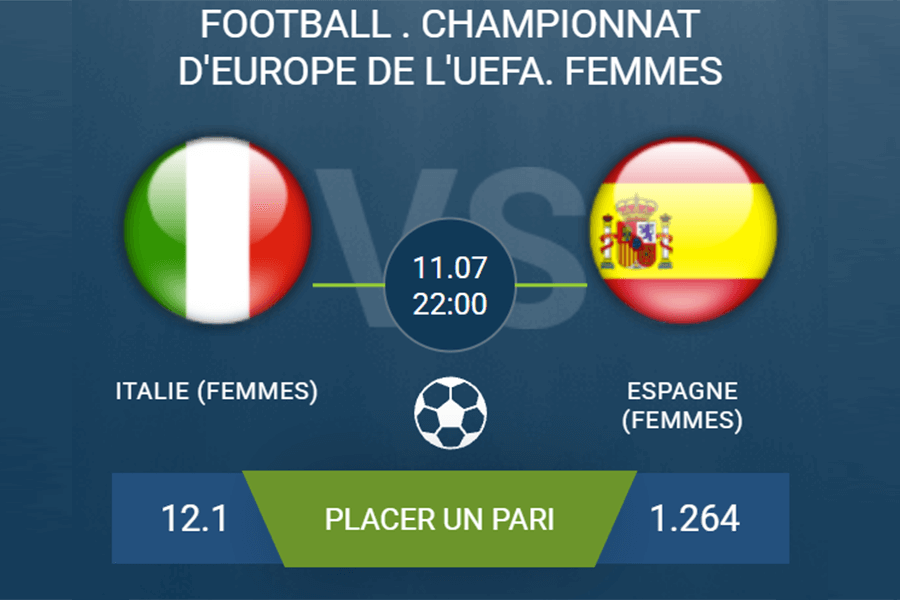 pronostic Italie (Femmes) – Espagne (Femmes)