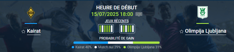 pronostic Kairat-Olimpija Ljubljana
