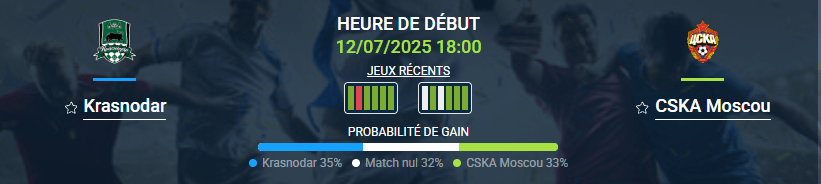 pronostic Krasnodar-CSKA Moscou