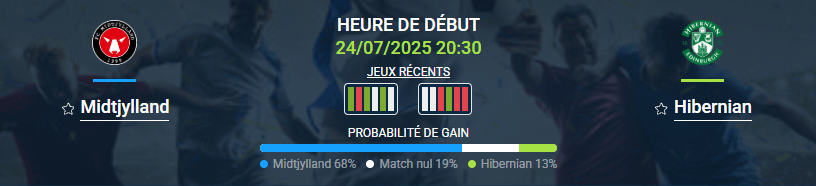 pronostic Midtjylland – Hibernian