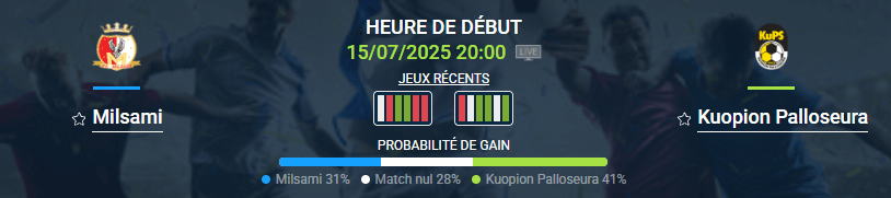 pronostic Milsami-Kuopion Palloseura