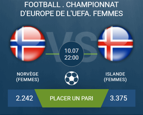 pronostic Norvège (Femmes) – Islande (Femmes)