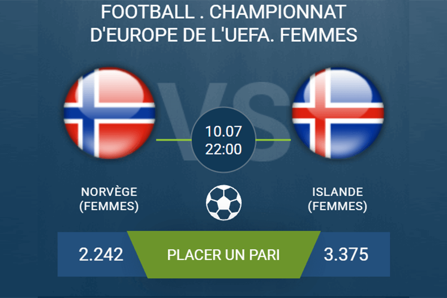 pronostic Norvège (Femmes) – Islande (Femmes)