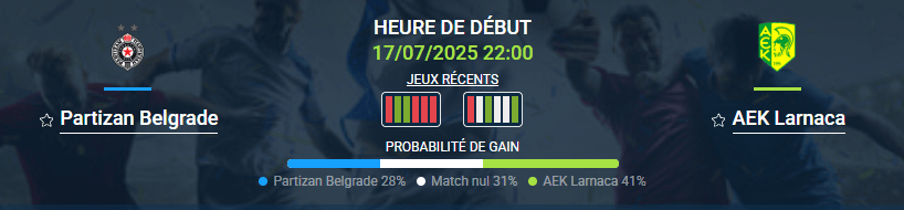 pronostic Partizan Belgrade-AEK Larnaca