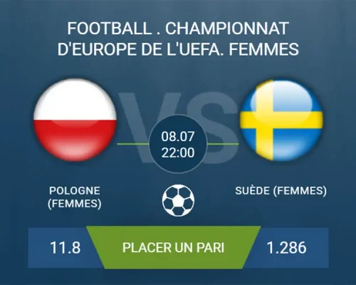pronostic Pologne (Femmes) – Suède (Femmes)