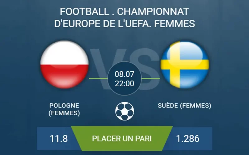 pronostic Pologne (Femmes) – Suède (Femmes)