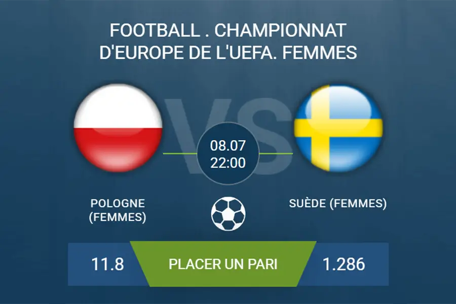 pronostic Pologne (Femmes) – Suède (Femmes)