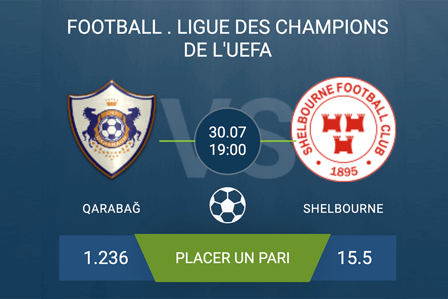 Pronostic Qarabağ – Shelbourne