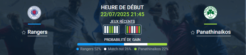 Pronostic Rangers – Panathinaikos