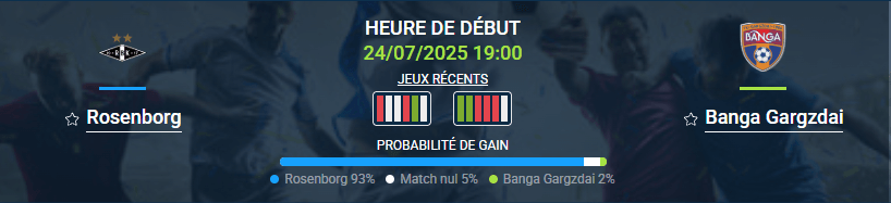 Pronostic Rosenborg – Banga Gargzdai