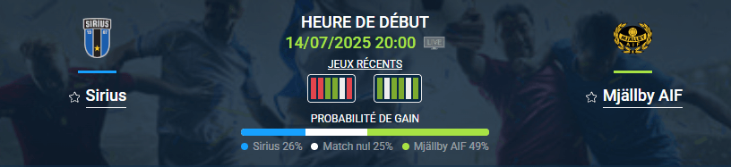 pronostic Sirius-Mjällby AIF