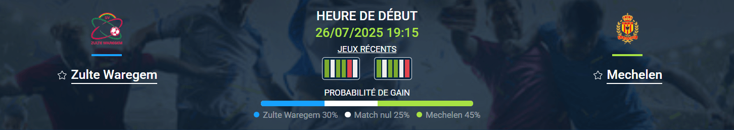 Pronostic Zulte Waregem – Malines