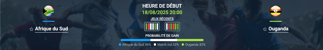 Pronostic Afrique du Sud–Ouganda