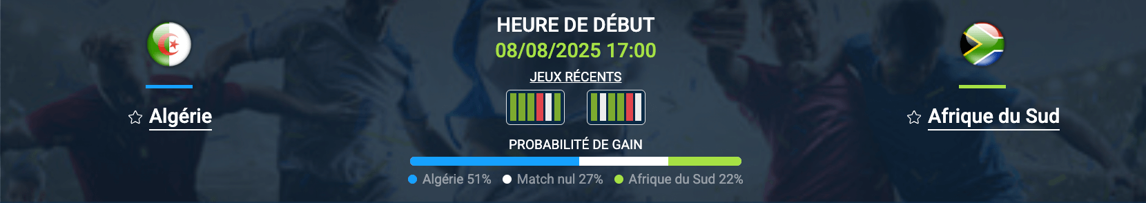 Pronostic Algérie-Afrique du Sud