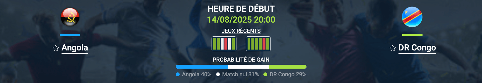 Pronostic Angola–DR Congo