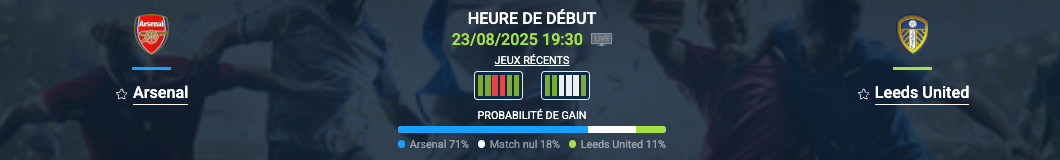 Pronostic Arsenal–Leeds United