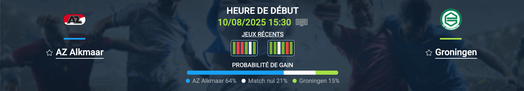 Pronostic AZ Alkmaar-Groningen