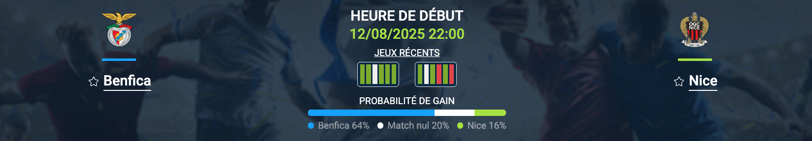 Pronostic Benfica–Nice