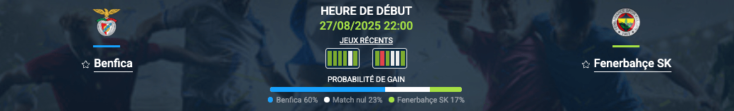 Pronostic Benfica – Fenerbahçe SK