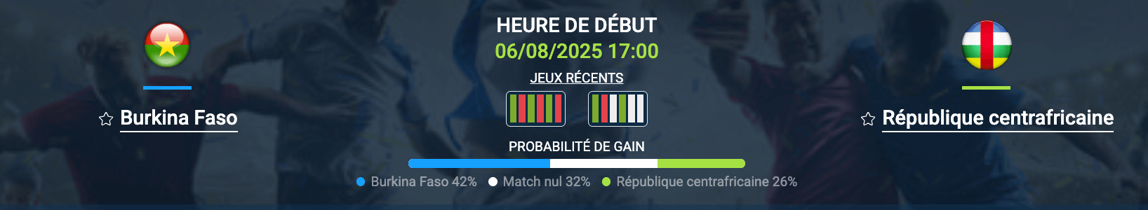 Pronostic Burkina Faso-Centrafrique