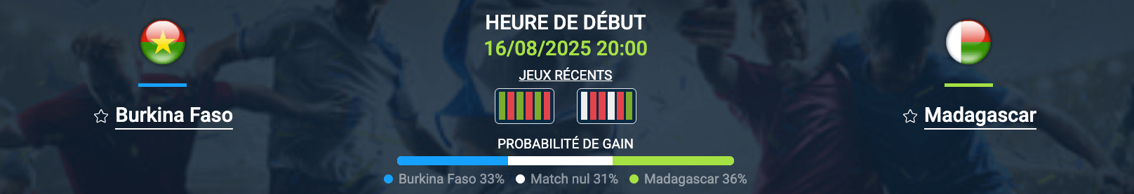 Pronostic Burkina Faso–Madagascar