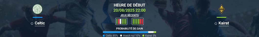 Pronostic Celtic-Kairat