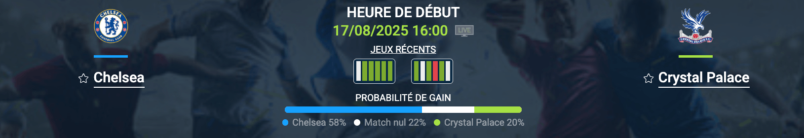 Pronostic Chelsea – Crystal Palace