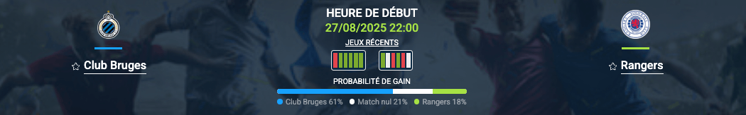 Pronostic Club Bruges – Rangers