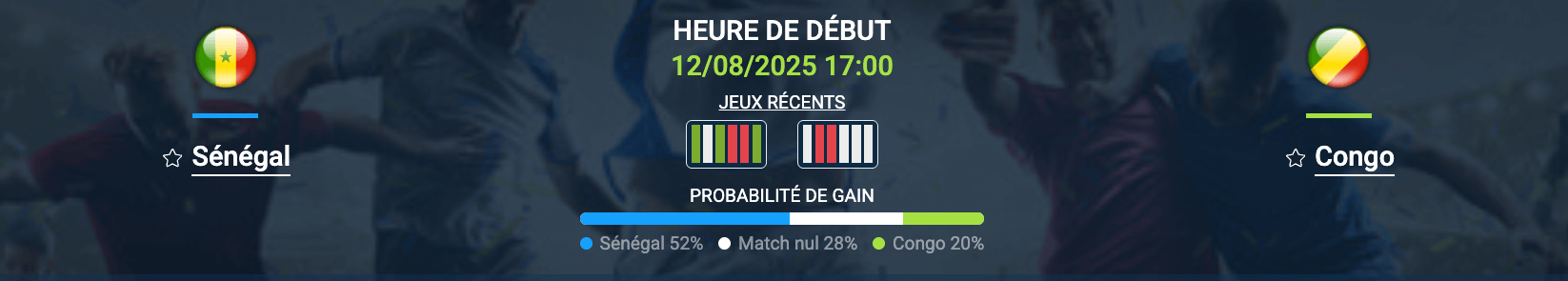 Pronostic Congo-Sénégal