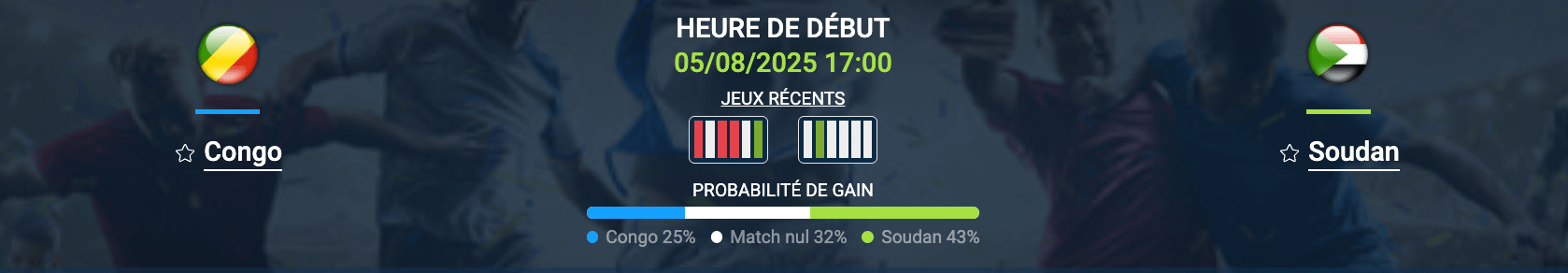 Pronostic Congo – Soudan