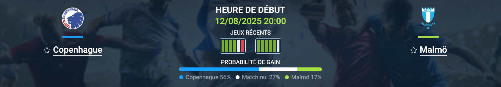 Pronostic Copenhague–Malmö
