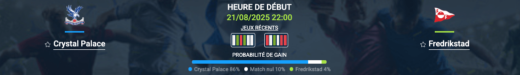 Pronostic Crystal Palace–Fredrikstad