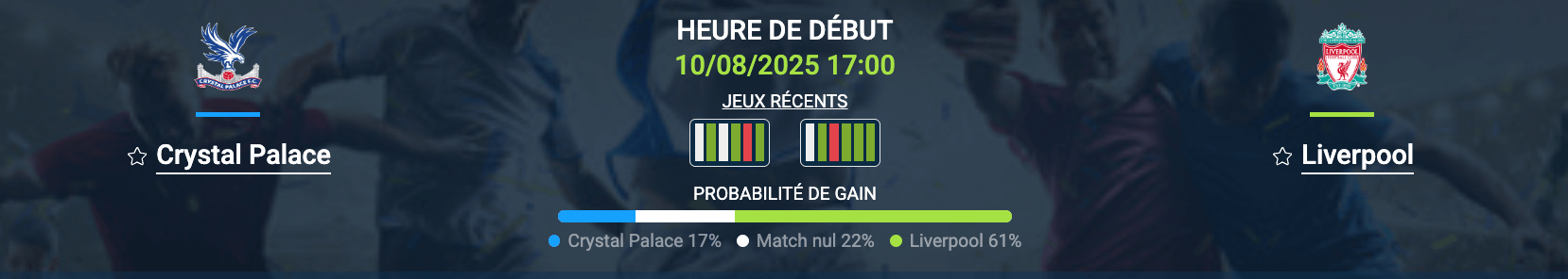 Pronostic Crystal Palace-Liverpool