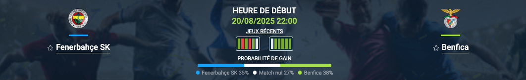 Pronostic Fenerbahçe-Benfica