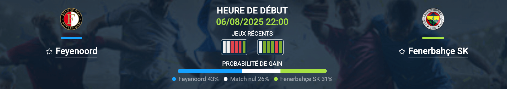 pronostic Feyenoord-Fenerbahçe
