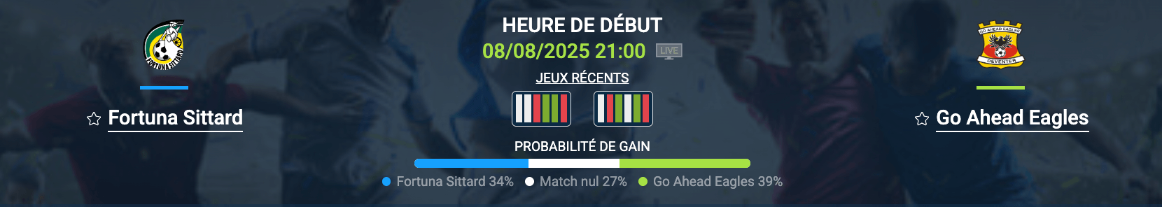 Pronostic Fortuna Sittard-Go Ahead Eagles