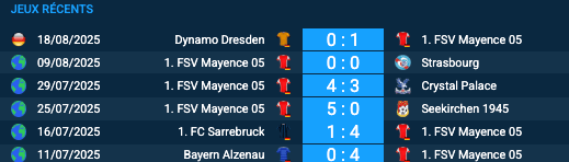 Pronostic Rosenborg–Mainz 05