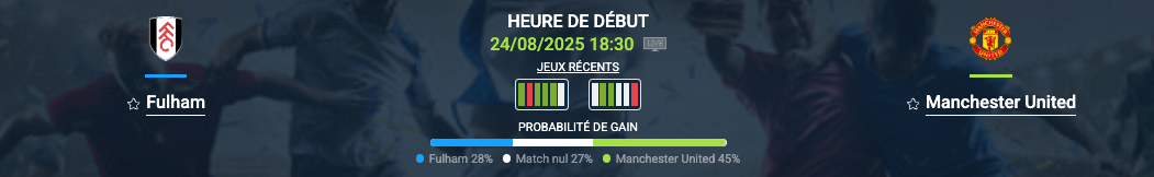 Pronostic Fulham – Manchester United
