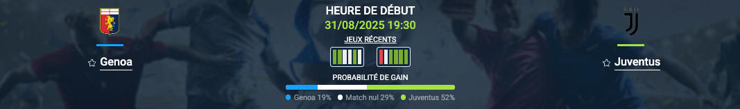 Pronostic Genoa–Juventus