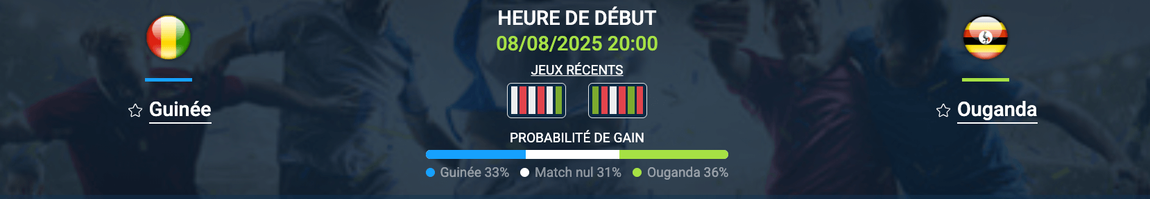 Pronostic Guinée-Ouganda