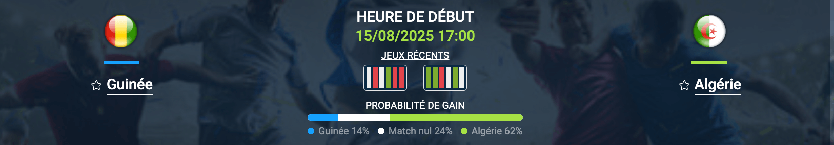 Pronostic Guinée–Algérie