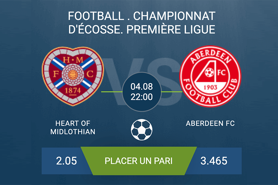 Pronostic Heart of Midlothian-Aberdeen FC
