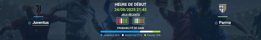 Pronostic Juventus – Parma